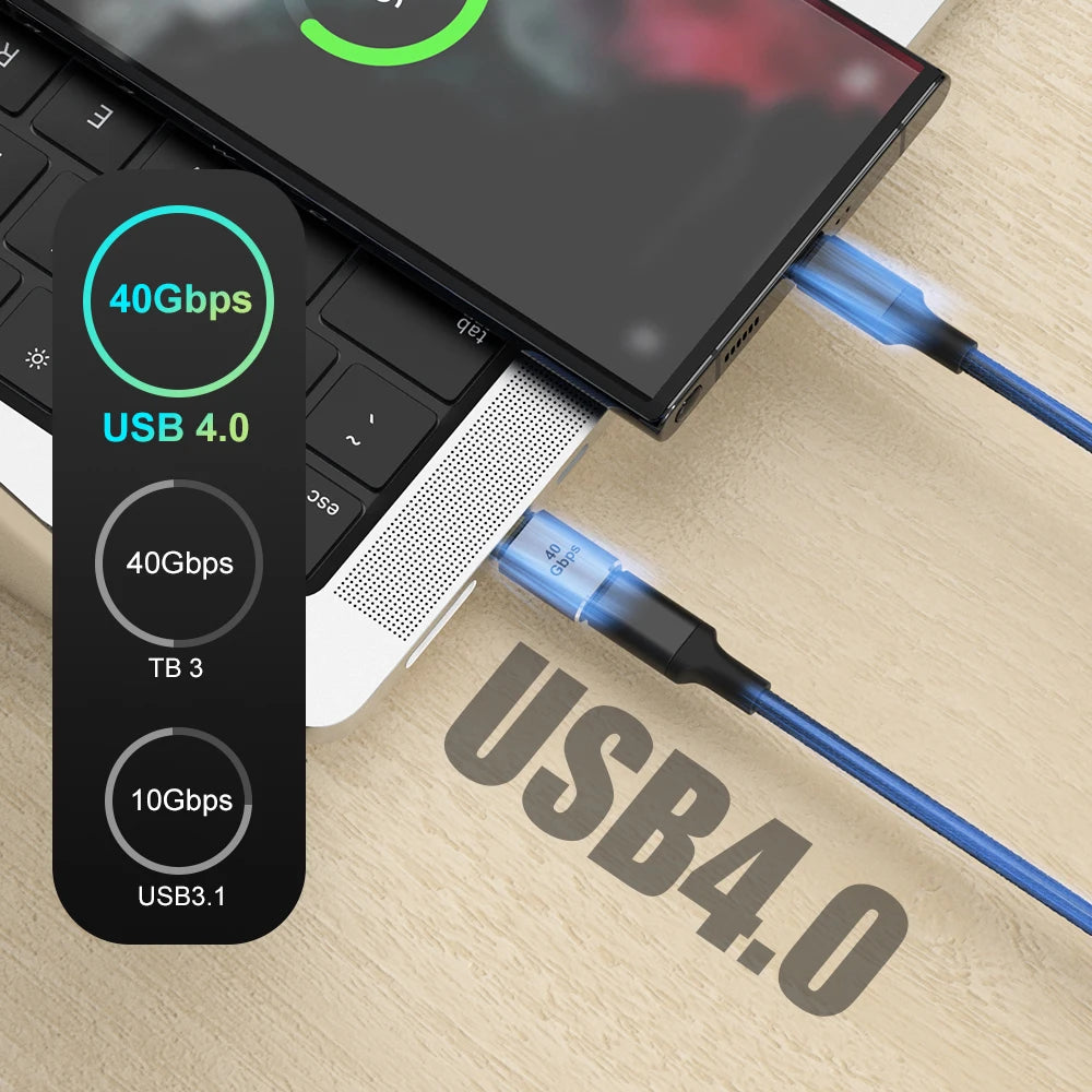 Carregador USB 4.0 PD 100W 8K 60Hz com conector para Macbook 40Gbps de alta velocidade