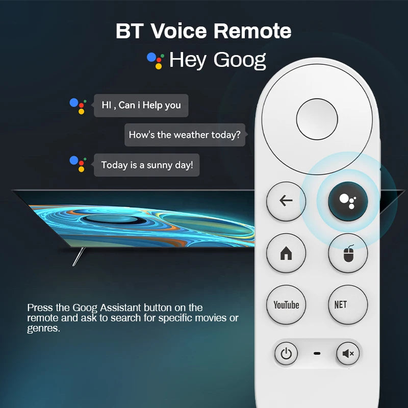Android 14.0, Chip Allwinner H313 Quad Core, TV Box com suporte a comandos de voz.