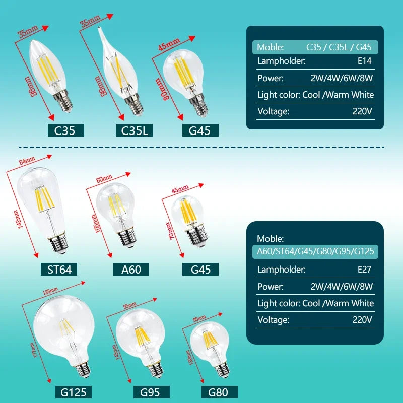 Lâmpada LED retrô Edison E14 E27 AC 220 2W 4W 6W 8W Lâmpada de vidro vintage C3…