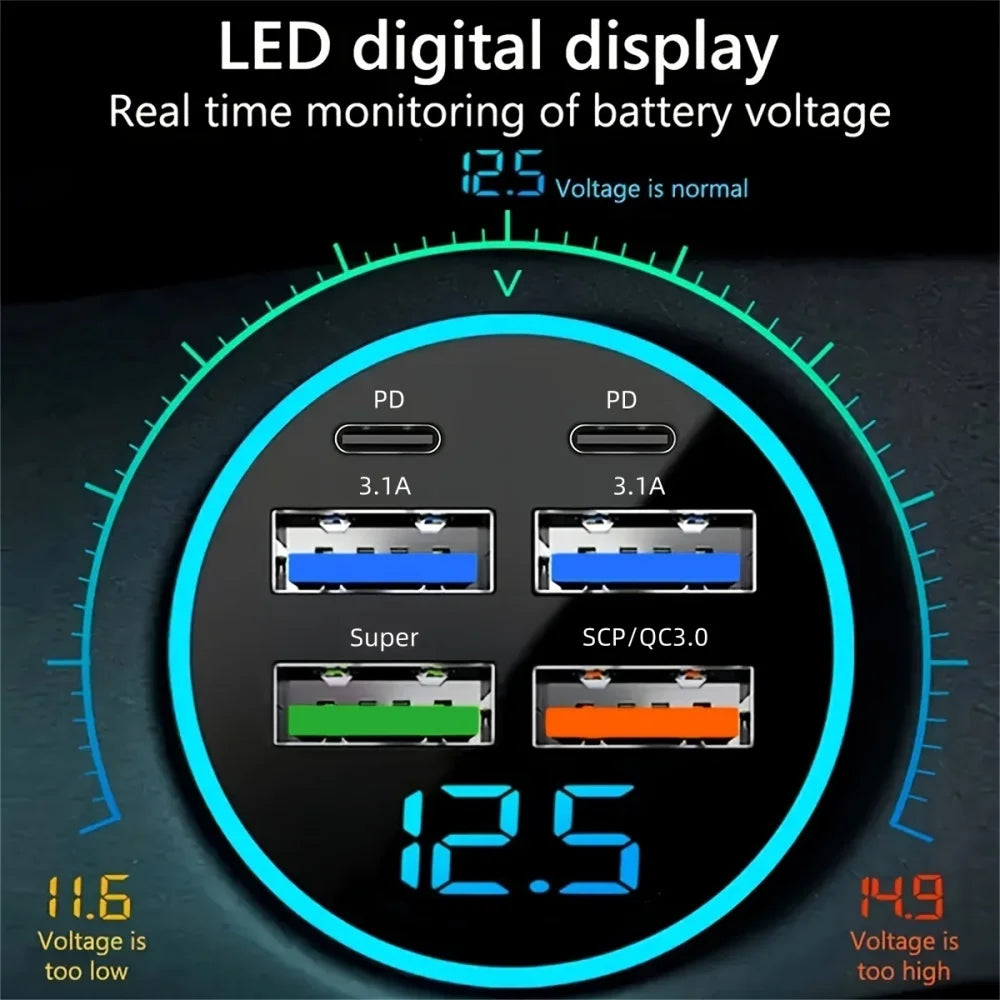 Carregador USB para carro de 250 W com carregamento rápido PD QC3.0 e USB-C para celular
