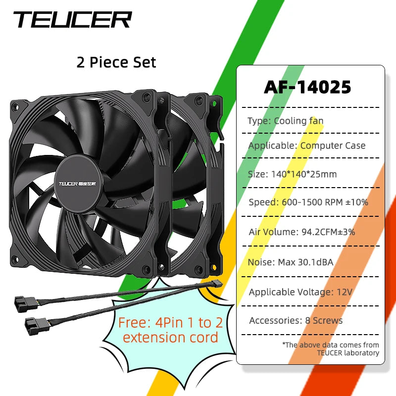 TEUCER AF-14025 PC Fan 140mm Case Fan 4Pin PWM 600-1500RPM High Performance Quiet Computer Fans