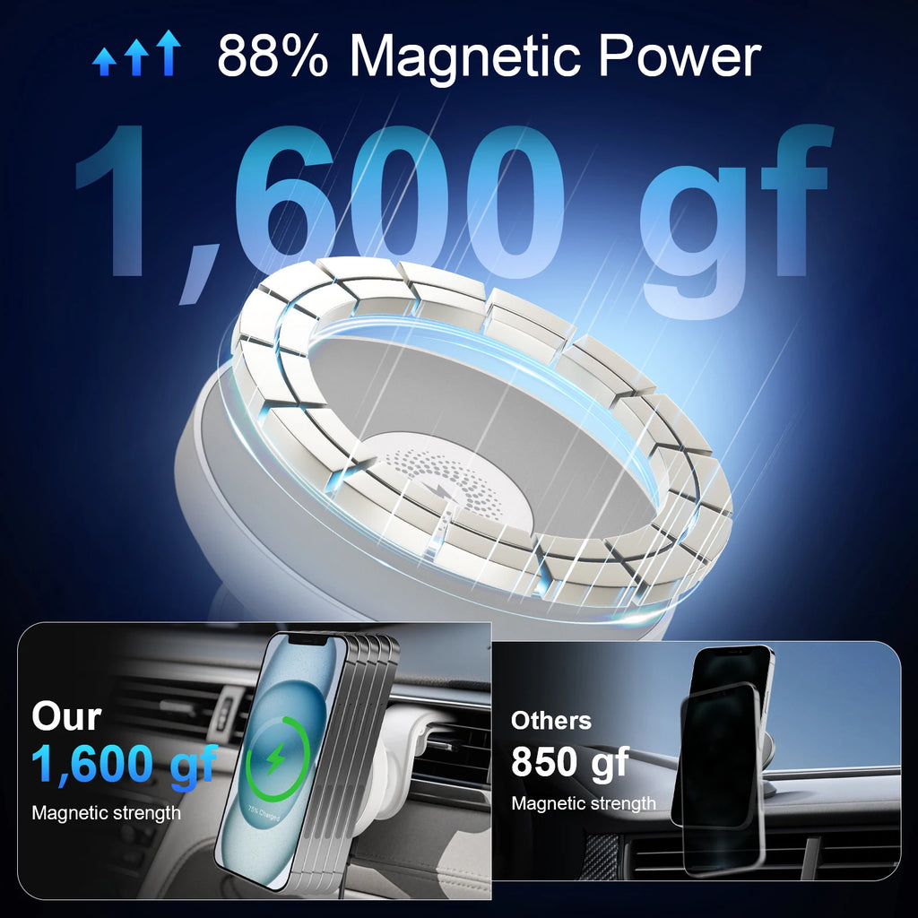Suporte Magnético com Carregamento Rápido para Carro (15W)