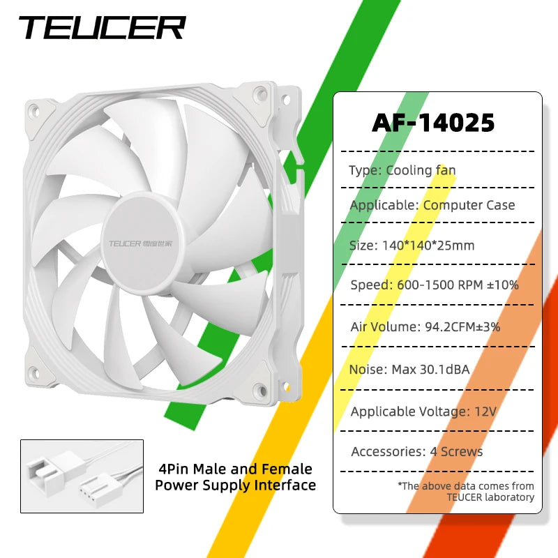 TEUCER AF-14025 PC Lüfter 140mm Gehäuselüfter 4Pin PWM 600-1500RPM Hochleistungsleiser Computerlüfter