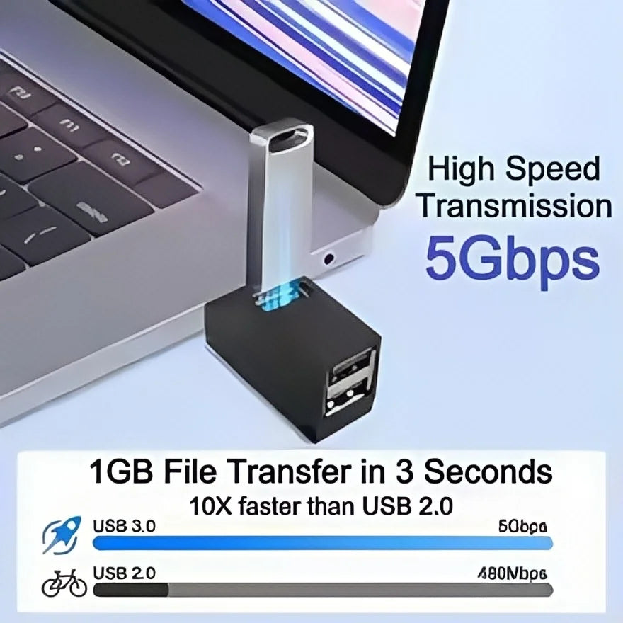 Hub USB 3.0 com 4 portas - Transferência de dados em alta velocidade (5 Gbps) para PC/Laptop…